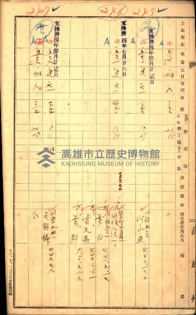 高雄市內惟（登記完了）藏品圖，第12張