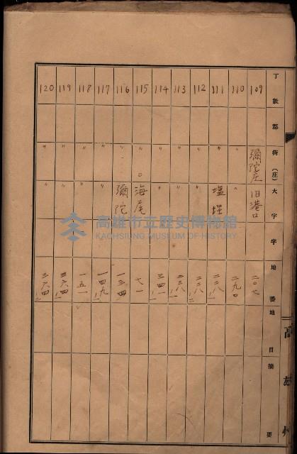 州有墓地臺帳（岡山郡）藏品圖，第12張