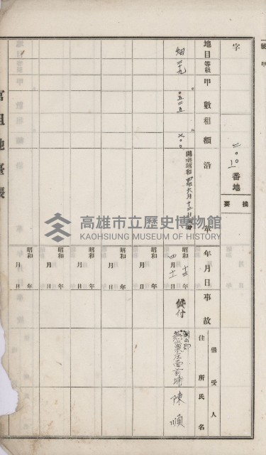 仁武庄官租地臺帳（十六冊之內第二號）藏品圖，第12張