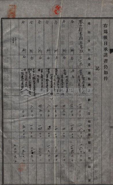 高雄工業用水道用地建物移轉承諾書
（買收關係－卅八之十五）藏品圖，第12張