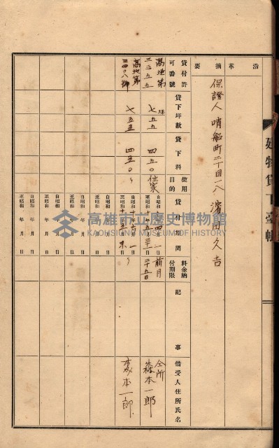 州所屬建物貸下臺帳（高雄州）藏品圖，第12張