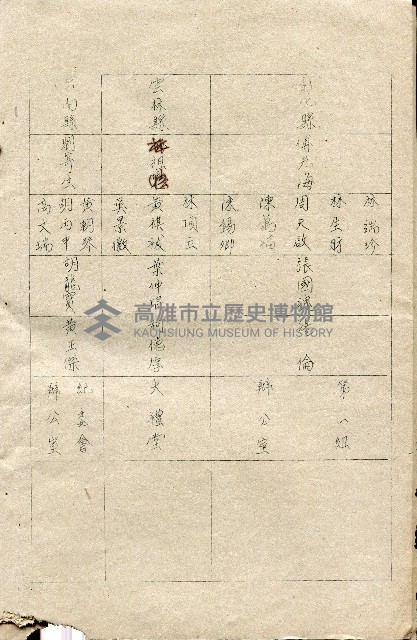 第二屆高雄市長選舉資料集藏品圖，第11張