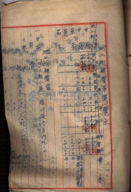 土地使用（後協）－馬補第一號藏品圖，第12張