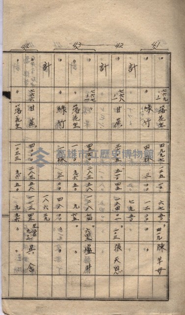 高臨營第五號A1號用地買收
（左營、右冲）藏品圖，第12張