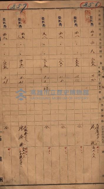 林德官、五塊厝宿舍用地買收調書
追加買收－州有財產
（林德官、五塊厝關係－九之一）藏品圖，第12張