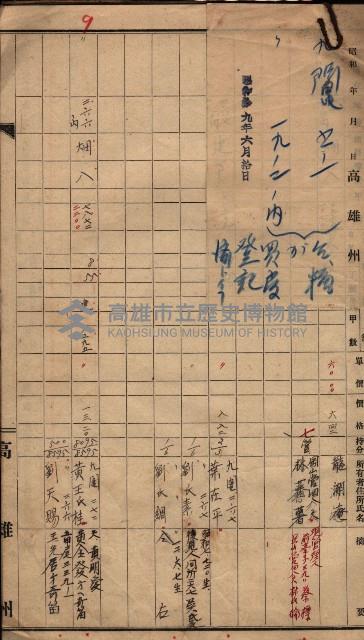 高臨營第一號ノ內三第（1）號借地
（岡山營、九鬮 ）藏品圖，第12張