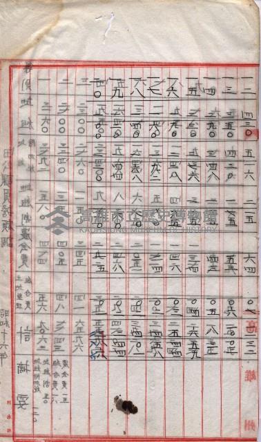 州所屬地貸下料算出基礎調
（其之他－十三之一）藏品圖，第12張