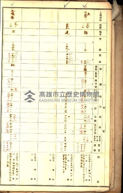 鳳山郡（官有地價格一筆限調書）藏品圖，第12張