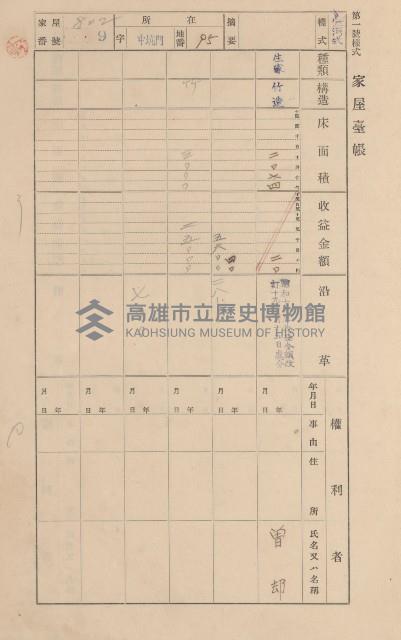 鳳山郡林園庄港子埔家屋臺帳（三冊之內第三號）藏品圖，第12張