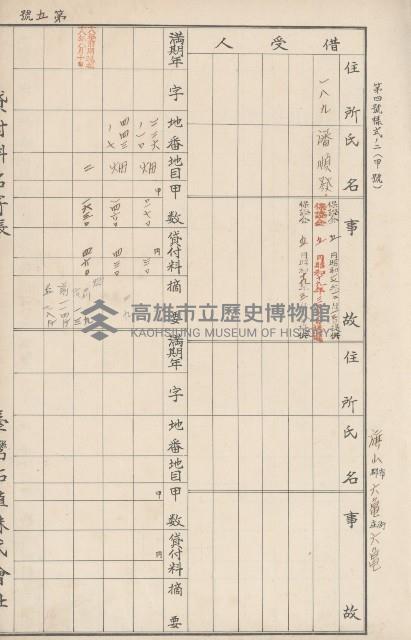 臺灣拓殖株式會社六龜貸付料名寄帳藏品圖，第12張