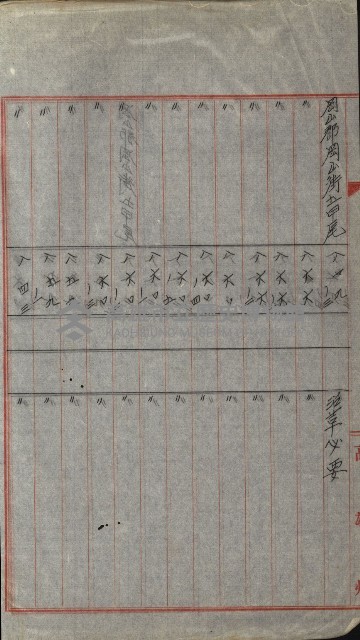 海軍岡山擴張買收綴藏品圖，第12張