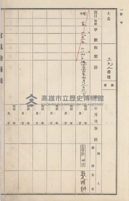 美濃庄官租地臺帳（二冊之內第二號）藏品圖，第12張