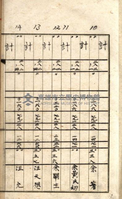 十六號、十七號、十八號用地買收藏品圖，第12張