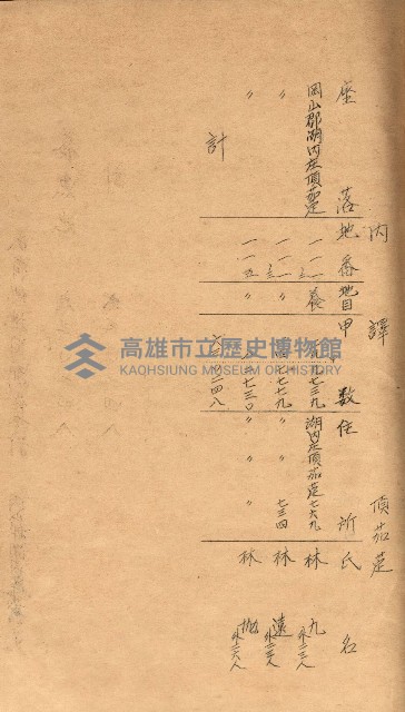 公用、公共用財產用途廢止書類藏品圖，第12張