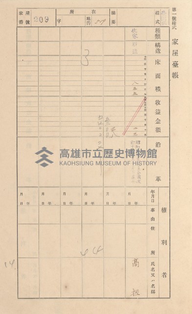 鳳山郡林園庄林子邊家屋臺帳（二冊之內第二號）藏品圖，第12張