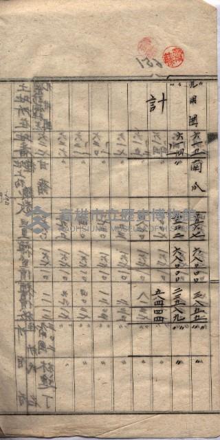 海軍（施設部ヨリ返戾借地支拂關係） 藏品圖，第12張