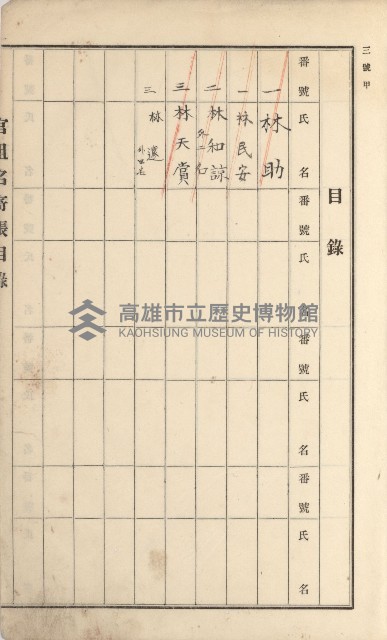 湖內庄官租名寄帳（六冊之內第八號）藏品圖，第12張