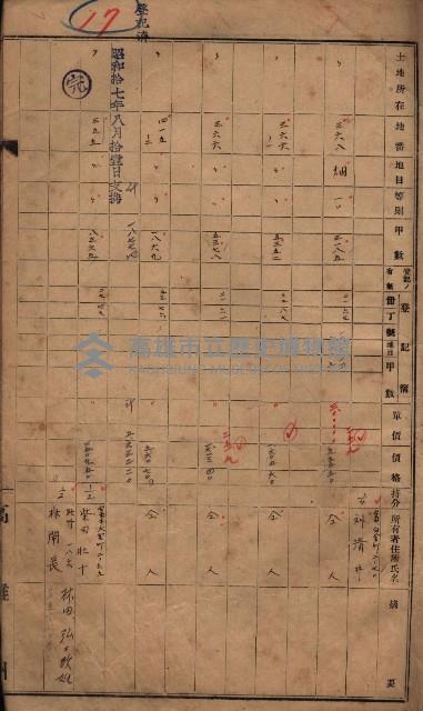 策源地第六回（海軍第六三三號用地買收）藏品圖，第12張