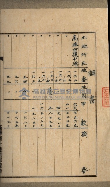 高雄州土地利用協會書類綴
（海軍用地使用許可關係）藏品圖，第12張