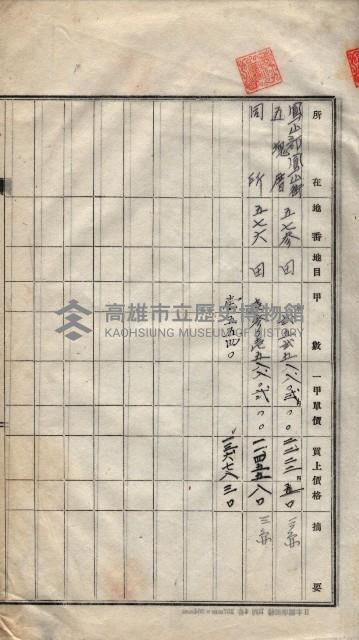 林德宮、五塊厝登記濟證綴
（林德官、五塊厝關係－九之三）藏品圖，第312張