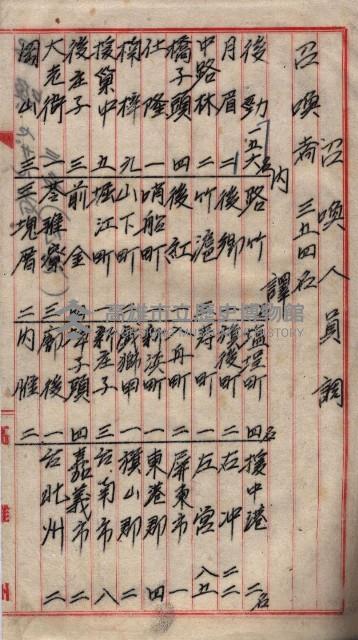 土地買收
（馬臨營第七三號）藏品圖，第313張