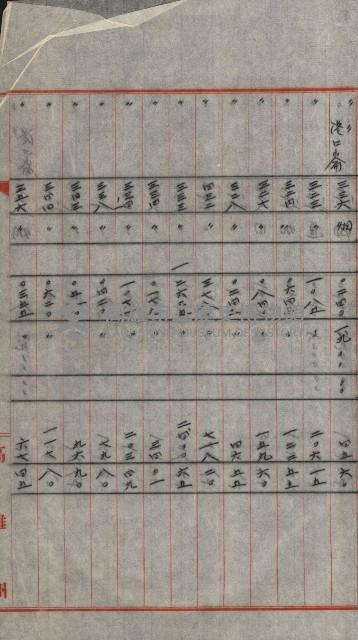 交換地授受書類（海軍用地ト州有地ノ交換）藏品圖，第313張