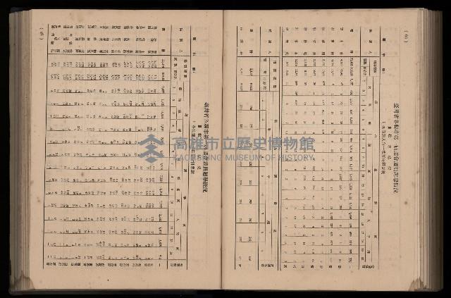 《臺灣省首屆民選縣市長暨縣市議員特輯》藏品圖，第311張