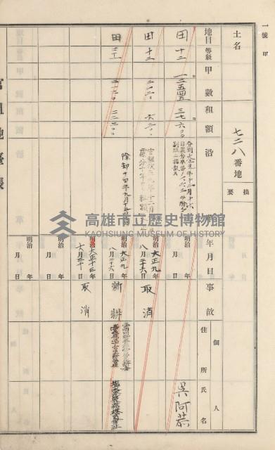 杉林庄官租地臺帳（二冊之內第二號）藏品圖，第312張