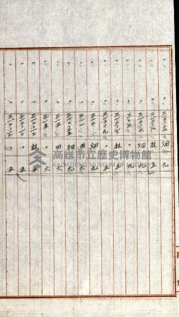 陸軍用地關係綴（評價關係）藏品圖，第327張