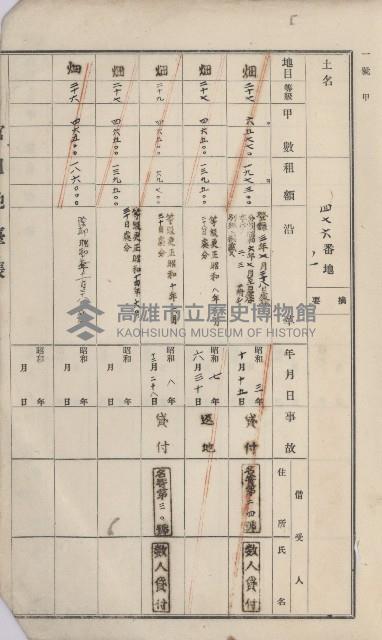 杉林庄官租地臺帳（二冊之內第一號）藏品圖，第312張
