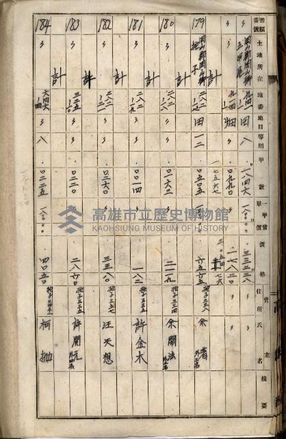 十六號、十七號、十八號用地買收藏品圖，第312張