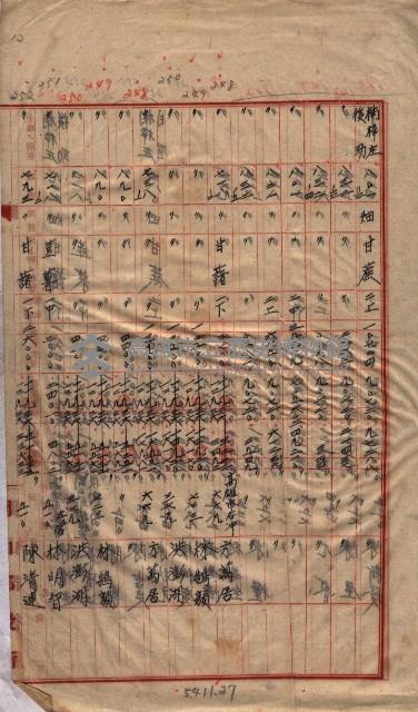 土地買收
（馬臨營第七三號）藏品圖，第253張