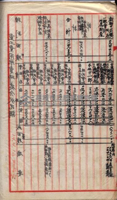  參考綴（土地區劃整理事業調）藏品圖，第252張