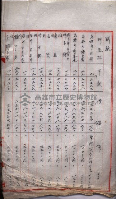 會計檢察關係藏品圖，第251張