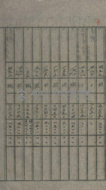 交換地授受書類（海軍用地ト州有地ノ交換）藏品圖，第253張