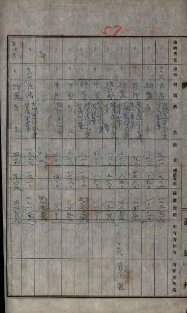 修理工廠擴張（岡山）藏品圖，第252張