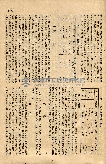《台灣省首屆議壇暨基層政治概錄》藏品圖，第251張