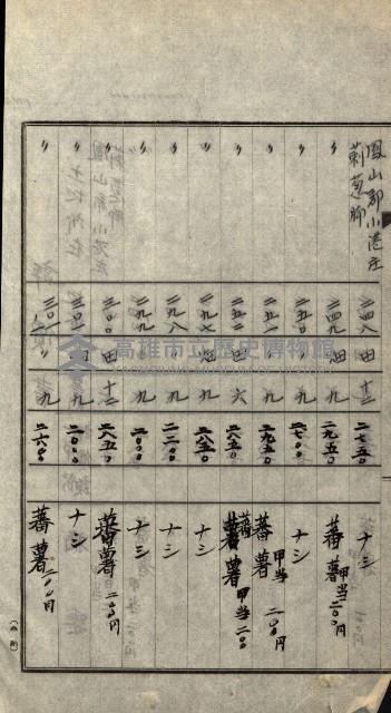 陸軍用地關係綴（評價關係）藏品圖，第267張