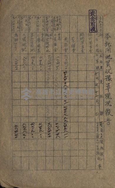 海軍豫算關係藏品圖，第252張