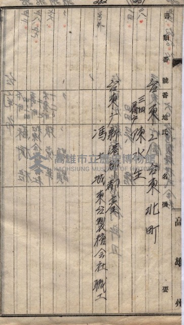 馬臨營第七二號ノ內第一三○號藏品圖，第252張