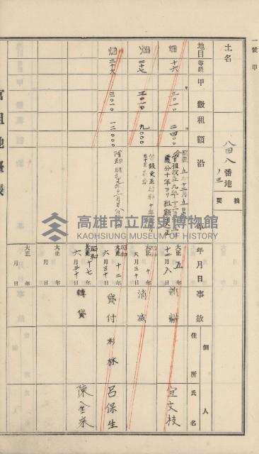 杉林庄官租地臺帳（二冊之內第一號）藏品圖，第252張