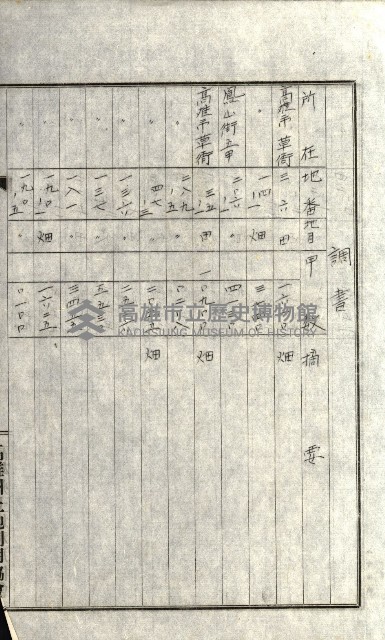 州有地貸付綴（高雄市）藏品圖，第257張
