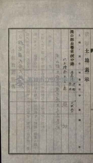 策源地買收綴藏品圖，第254張