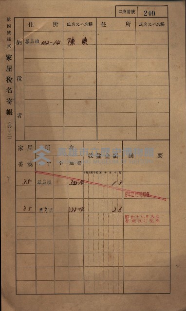 高雄州鳳山郡小港庄鳳鼻頭家屋稅名寄帳
（一冊之內第一號）藏品圖，第252張