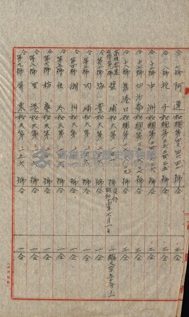 祕密地圖ニ關スル書類（高雄州）藏品圖，第960張