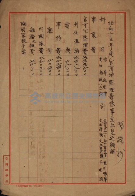 官有地整理費豫算關係書類
（地理系）藏品圖，第661張