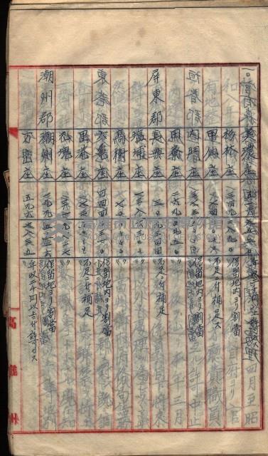  參考綴（土地區劃整理事業調）藏品圖，第452張