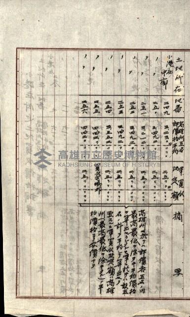 陸軍用地關係綴（評價關係）藏品圖，第467張