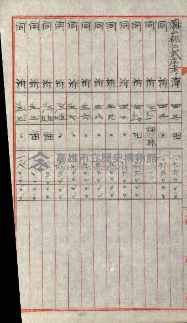 陸軍用地關係綴（評價關係）藏品圖，第567張