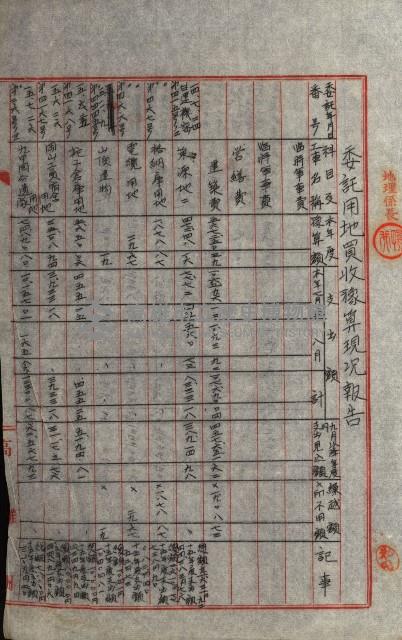 海軍豫算關係藏品圖，第554張